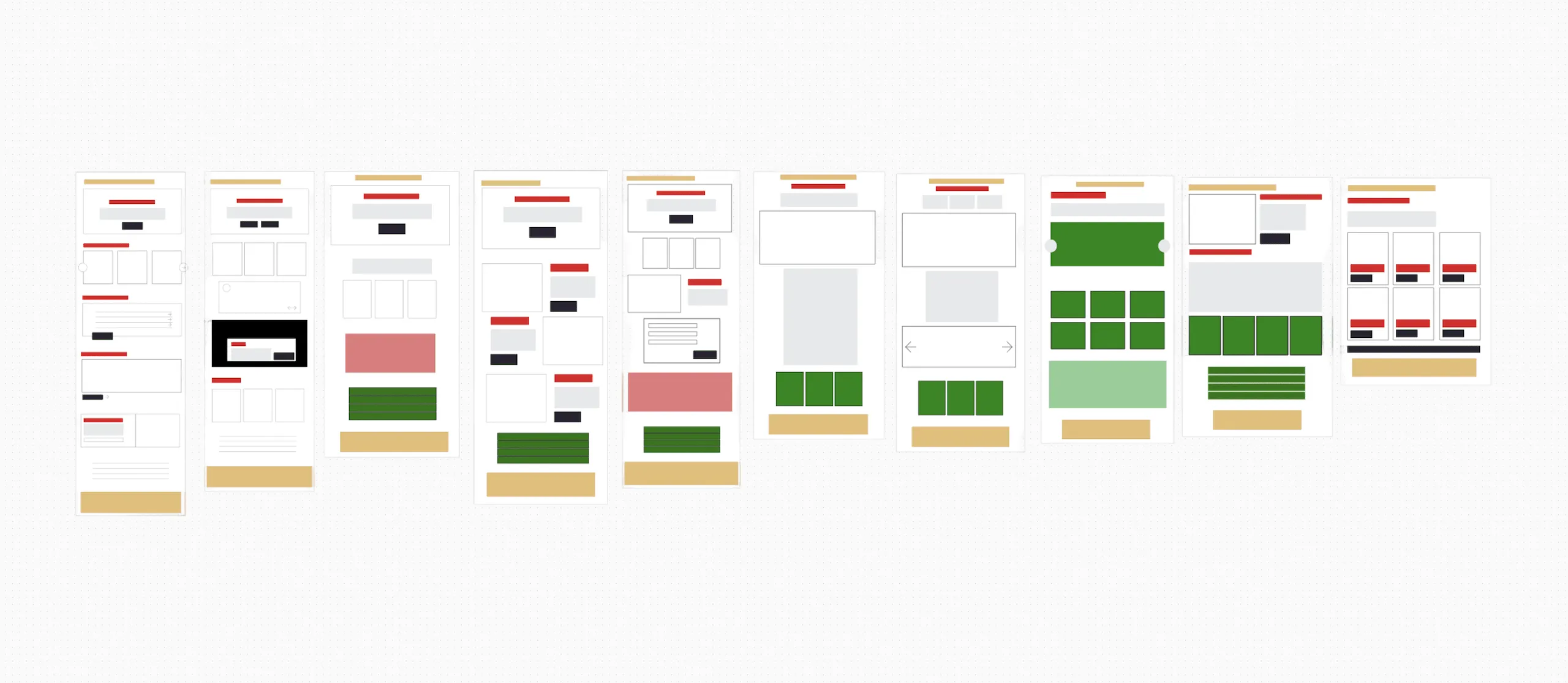 ART wireframes